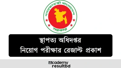 স্থাপত্য অধিদপ্তর নিয়োগ পরীক্ষার রেজাল্ট