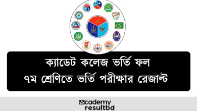 ক্যাডেট কলেজ ভর্তি ফলাফল