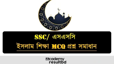SSC Islam Shikkha Exam Question Solution