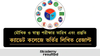 ক্যাডেট কলেজে ভর্তির লিখিত রেজাল্ট