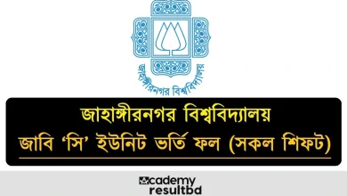 জাহাঙ্গীরনগর বিশ্ববিদ্যালয় সি ইউনিট ভর্তি ফলাফল