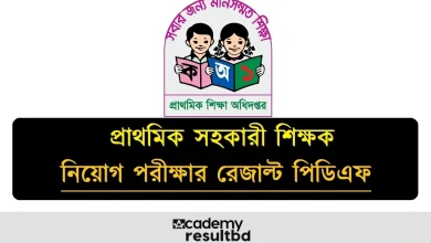 (২য় ধাপ) প্রাইমারি শিক্ষক নিয়োগ রেজাল্ট