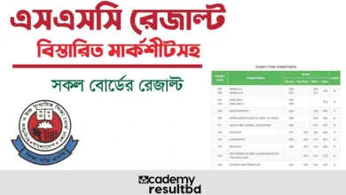 SSC Result 2024 Marksheet