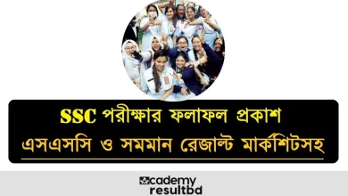 SSC পরীক্ষার ফলাফল